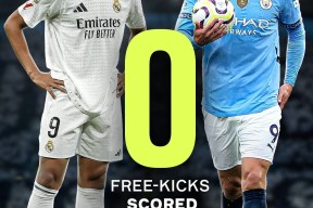 九游-哈兰德焦点对战，C罗与50激战掘金分钟，比赛局势复杂胜负难料！