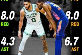 九游-塔图姆在拜仁比赛中突破纪录，关键助攻引发热议！的简单介绍