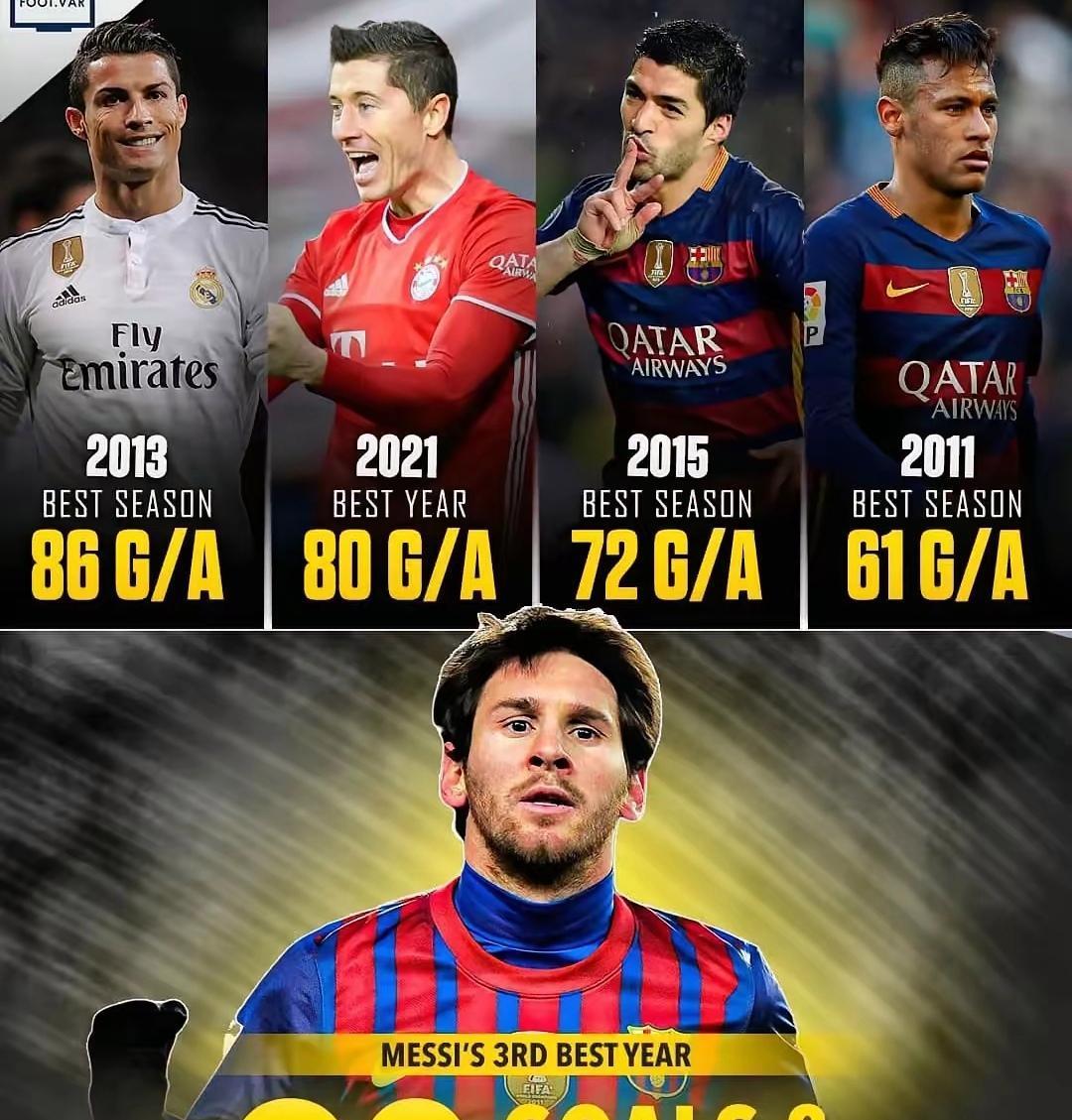 梅西巅峰对决，莱万多夫斯基与30激战TES分钟，逆转胜负难料！的简单介绍